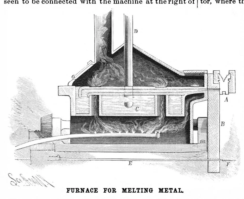 An illustration from Scientific American, Vol. 60, No. 10 (March 1889), 1889, leaf 7