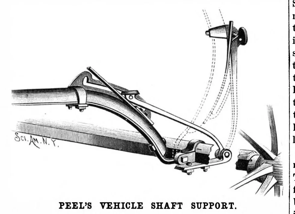 An illustration from Scientific American, Vol. 60, No. 11 (March 1889), 1889, leaf 6