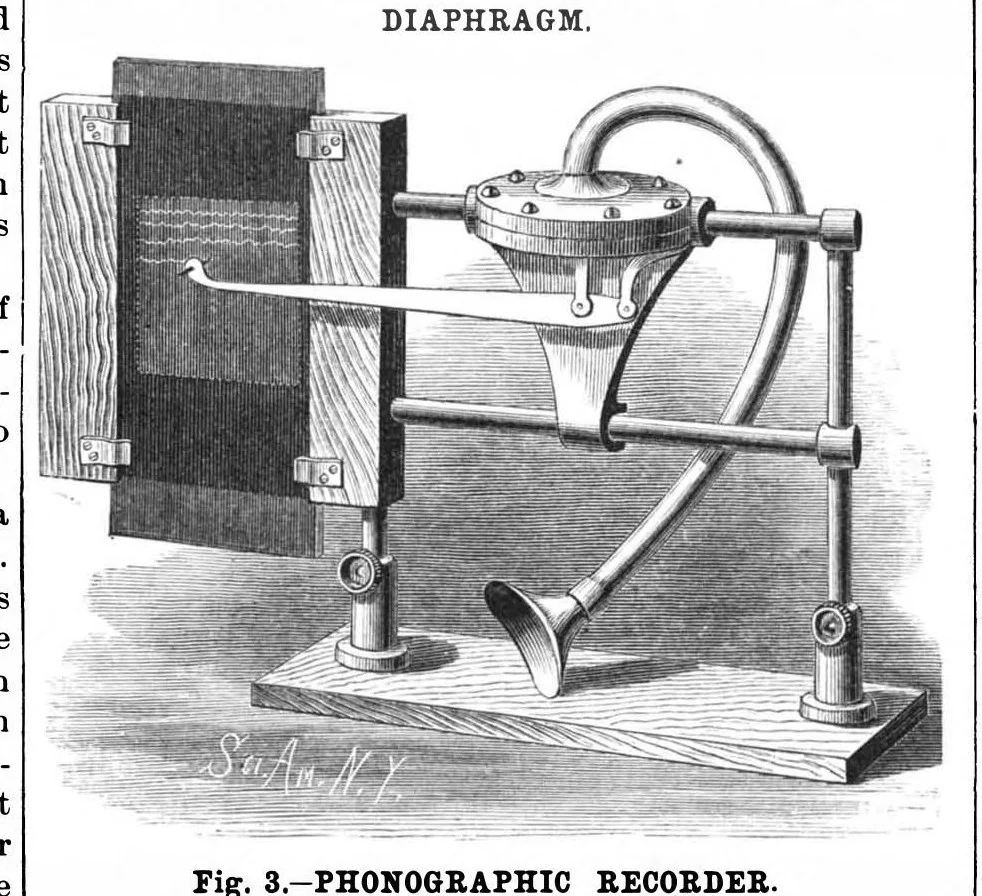 An illustration from Scientific American, Vol. 60, No. 11 (March 1889), 1889, leaf 8