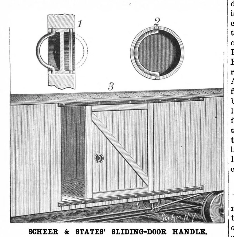 An illustration from Scientific American, Vol. 60, No. 13 (March 1889), 1889, leaf 3