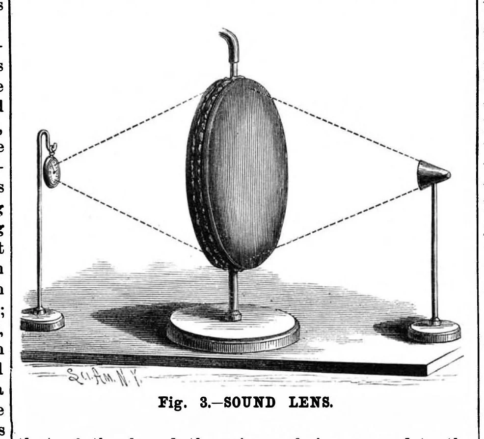 An illustration from Scientific American, Vol. 60, No. 14 (April 1889), 1889, leaf 10