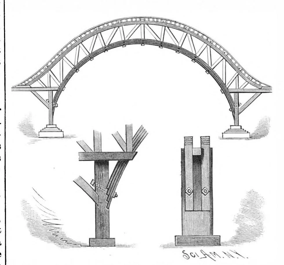 An illustration from Scientific American, Vol. 60, No. 20 (May 1889), 1889, leaf 3