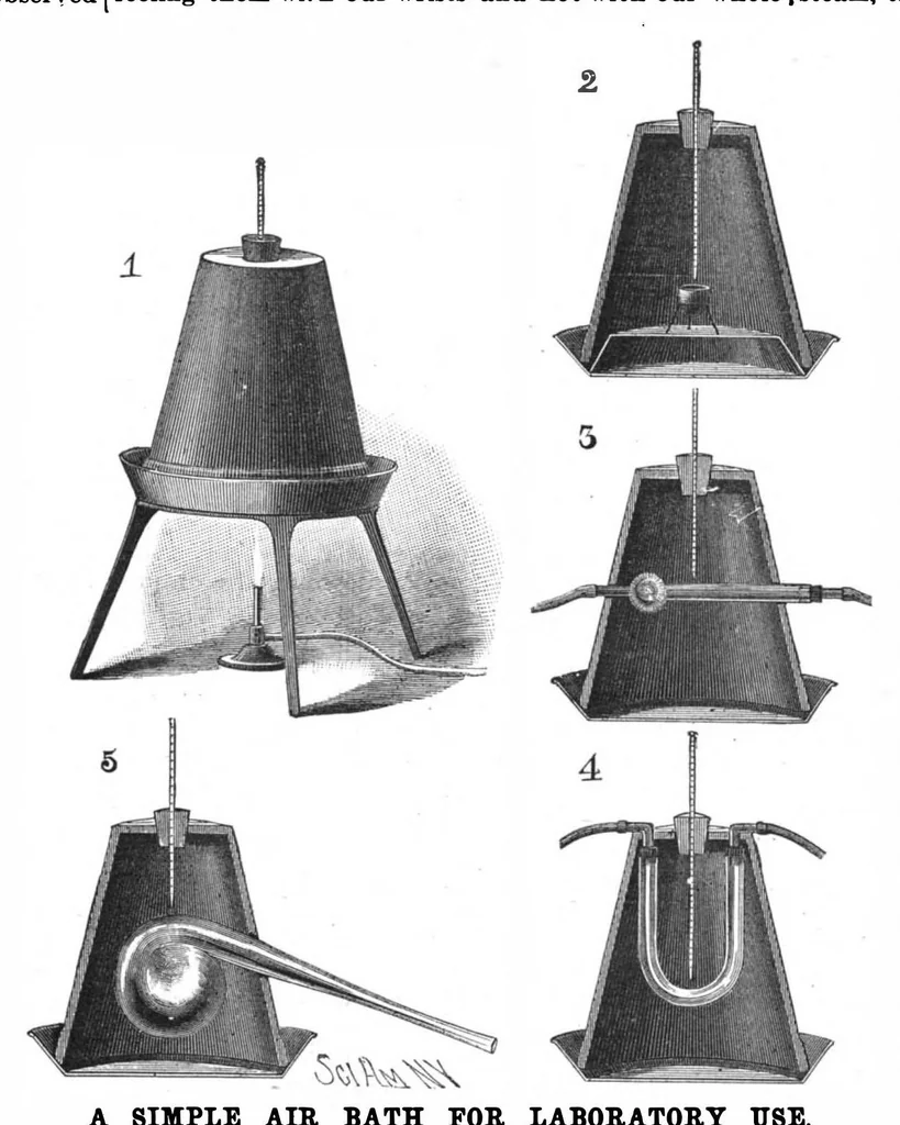 An illustration from Scientific American, Vol. 60, No. 22 (June 1889), 1889, leaf 10