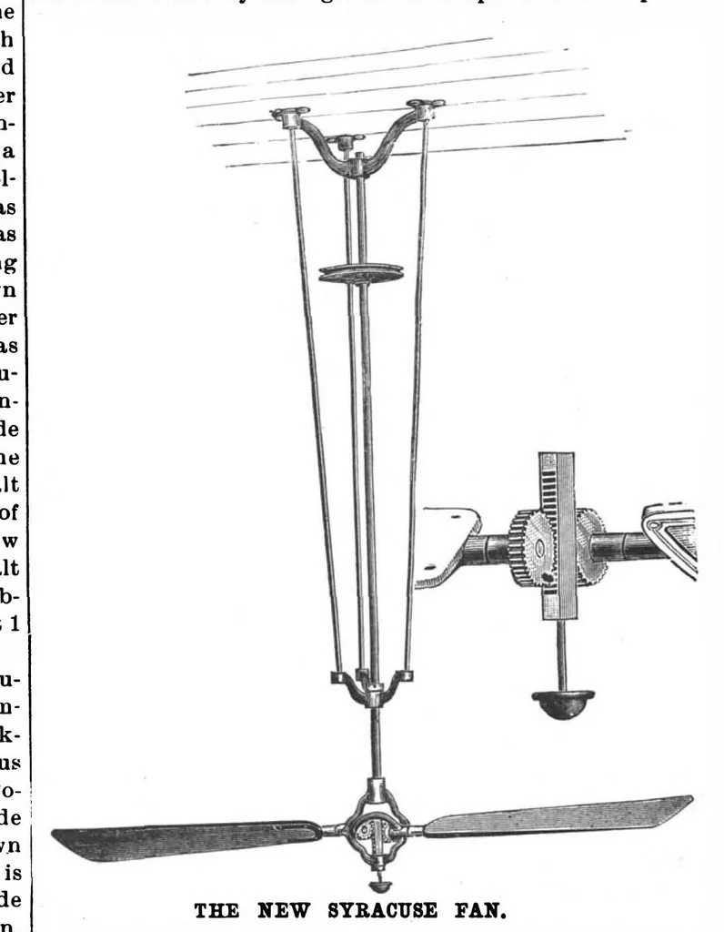 An illustration from Scientific American, Vol. 60, No. 22 (June 1889), 1889, leaf 3