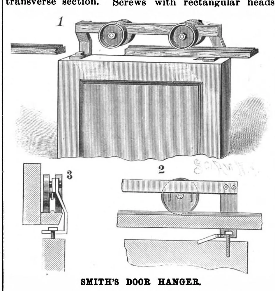 An illustration from Scientific American, Vol. 60, No. 22 (June 1889), 1889, leaf 4
