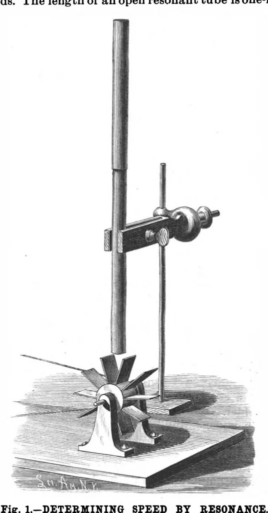 An illustration from Scientific American, Vol. 60, No. 23 (June 1889), 1889, leaf 8