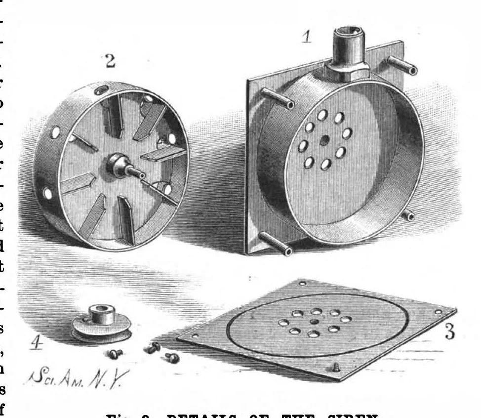 An illustration from Scientific American, Vol. 60, No. 23 (June 1889), 1889, leaf 8