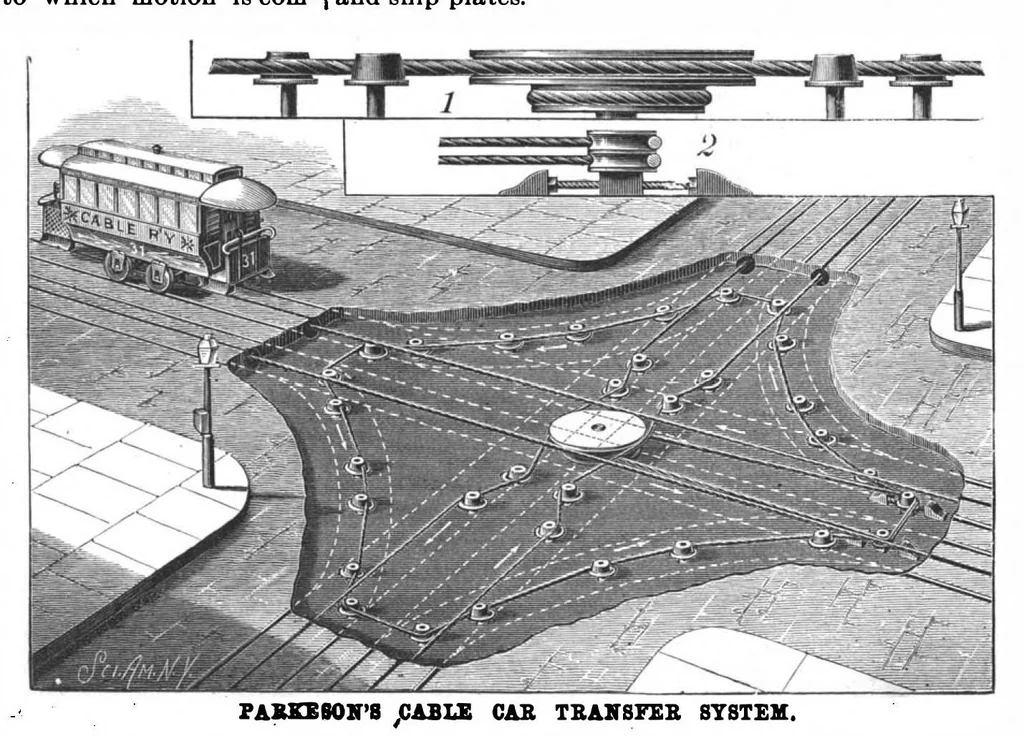 An illustration from Scientific American, Vol. 60, No. 24 (June 1889), 1889, leaf 4