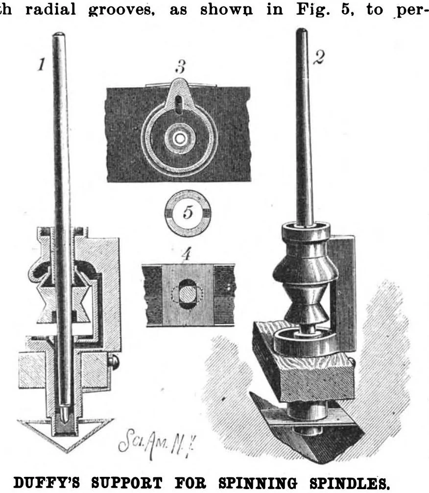An illustration from Scientific American, Vol. 60, No. 26 (June 1889), 1889, leaf 5