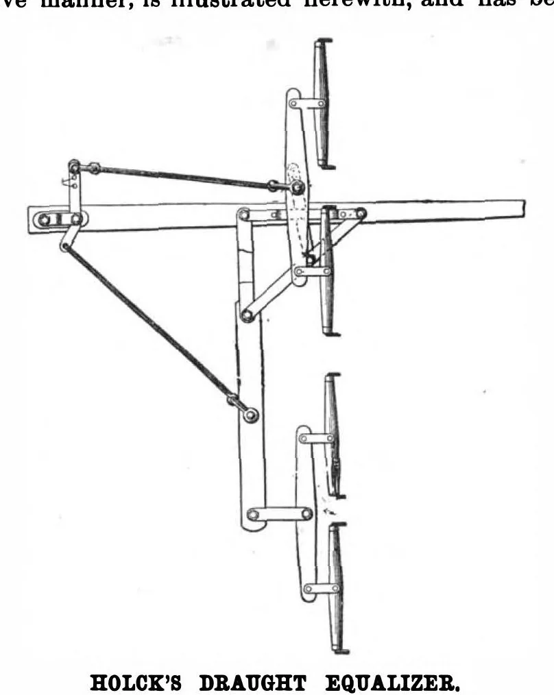 An illustration from Scientific American, Vol. 61, No. 2 (July 1889), 1889, leaf 3