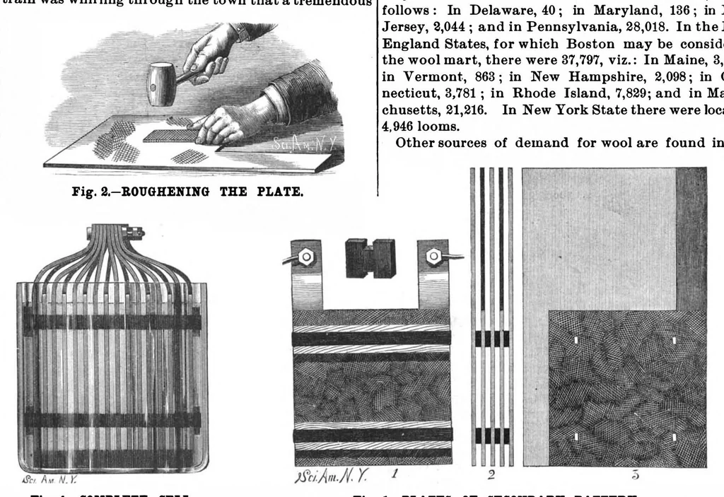 An illustration from Scientific American, Vol. 61, No. 2 (July 1889), 1889, leaf 7