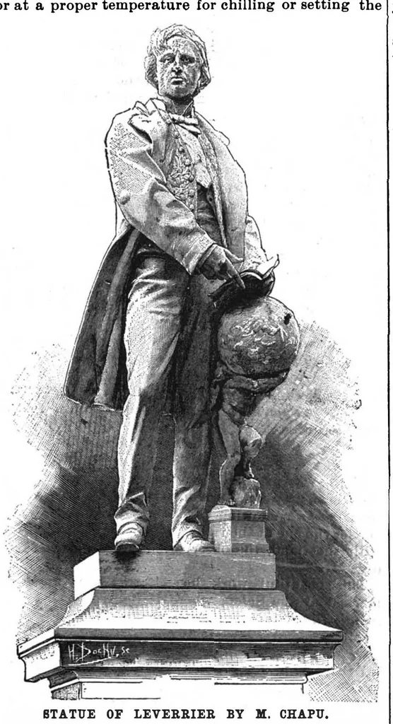 An illustration from Scientific American, Vol. 61, No. 7 (August 1889), 1889, leaf 4