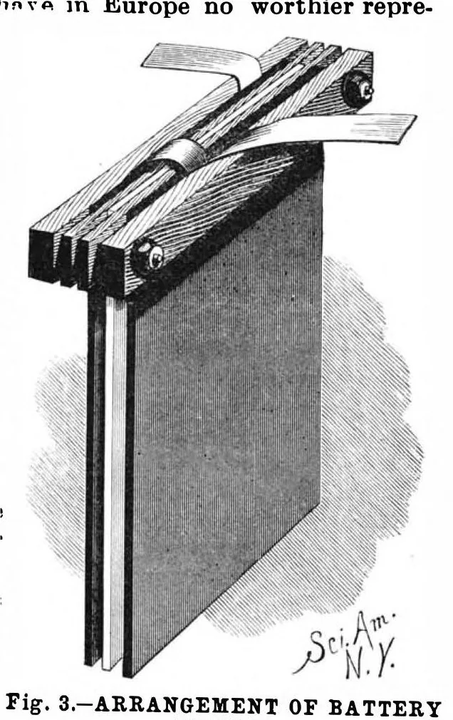 An illustration from Scientific American, Vol. 61, No. 9 (August 1889), 1889, leaf 8