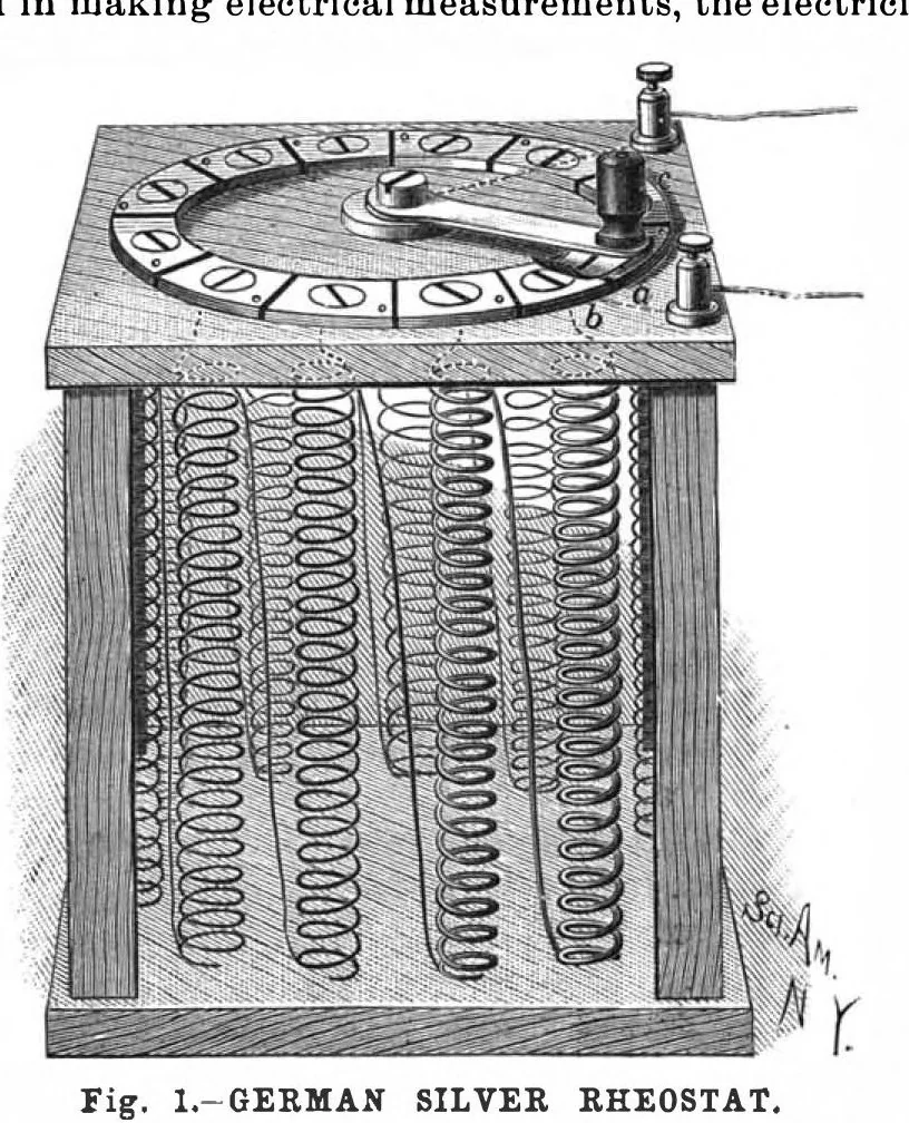 An illustration from Scientific American, Vol. 61, No. 11 (September 1889), 1889, leaf 4