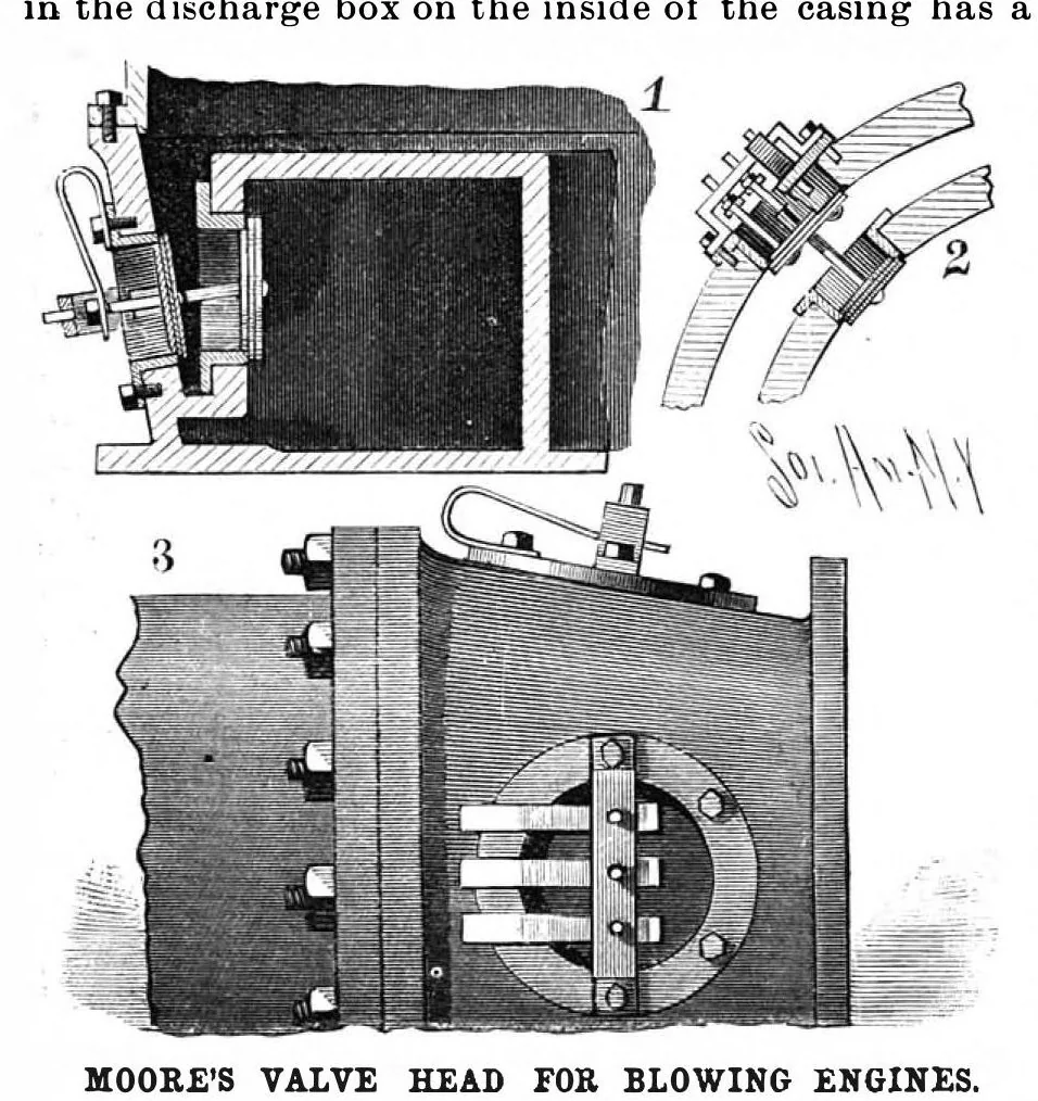 An illustration from Scientific American, Vol. 61, No. 12 (September 1889), 1889, leaf 3