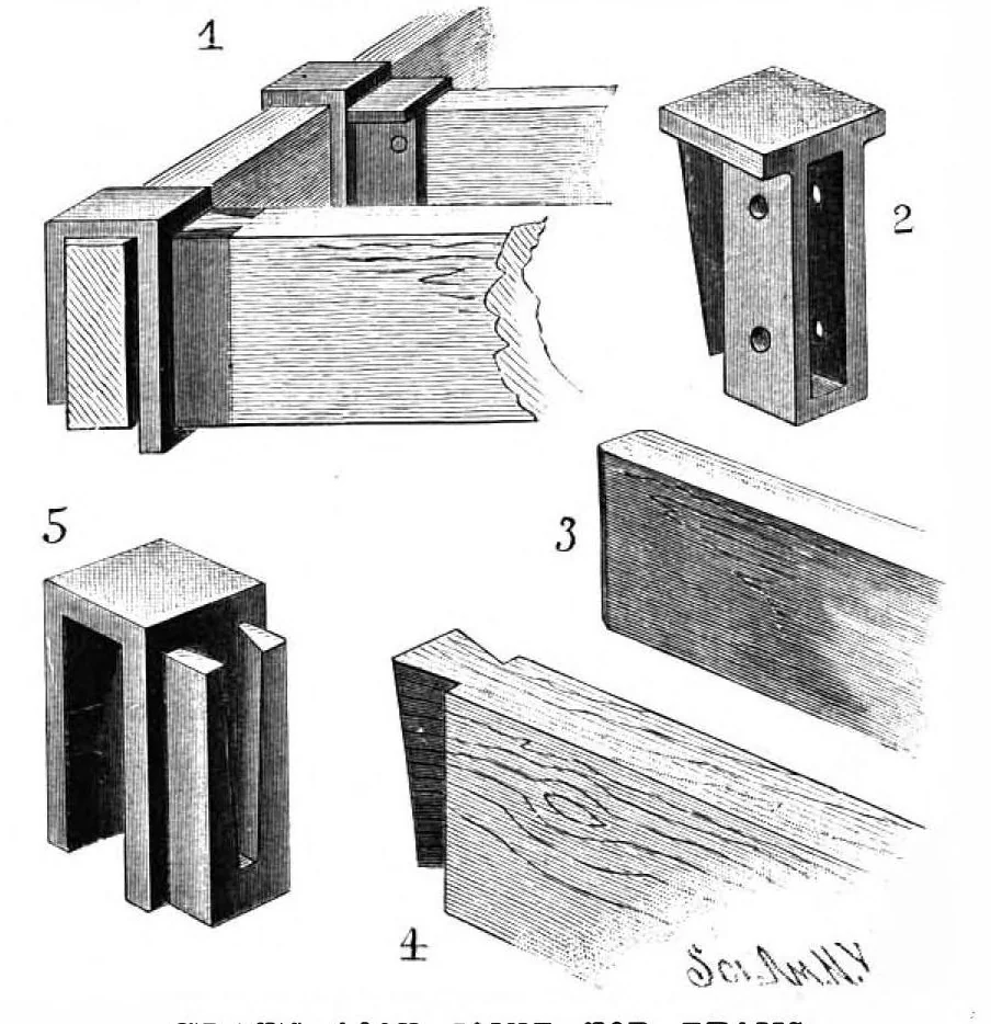 An illustration from Scientific American, Vol. 61, No. 12 (September 1889), 1889, leaf 3