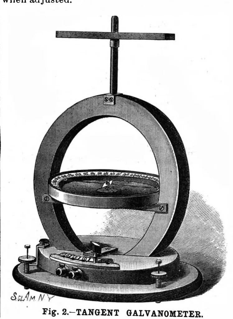 An illustration from Scientific American, Vol. 61, No. 12 (September 1889), 1889, leaf 6