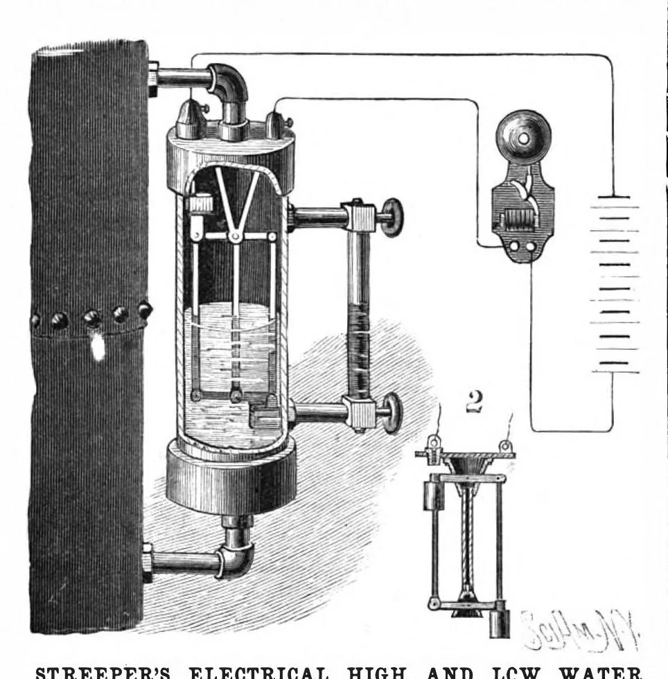 An illustration from Scientific American, Vol. 61, No. 14 (October 1889), 1889, leaf 4