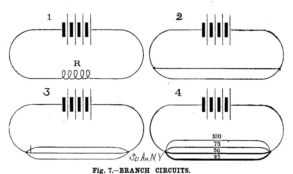 An illustration from Scientific American, Vol. 61, No. 15 (October 1889), 1889, leaf 10