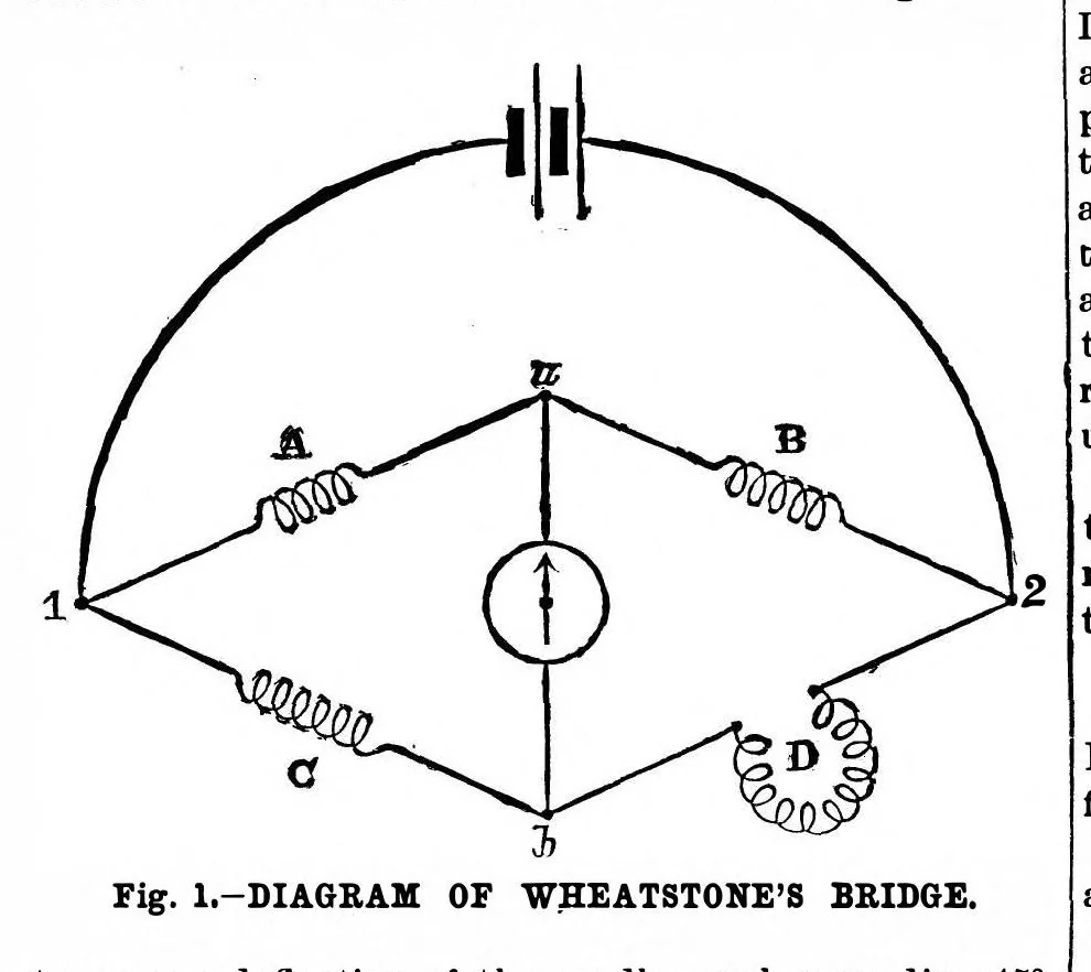 An illustration from Scientific American, Vol. 61, No. 16 (October 1889), 1889, leaf 10