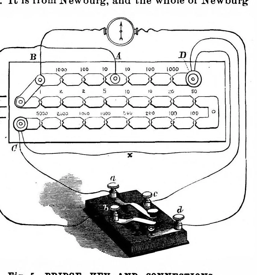 An illustration from Scientific American, Vol. 61, No. 16 (October 1889), 1889, leaf 10