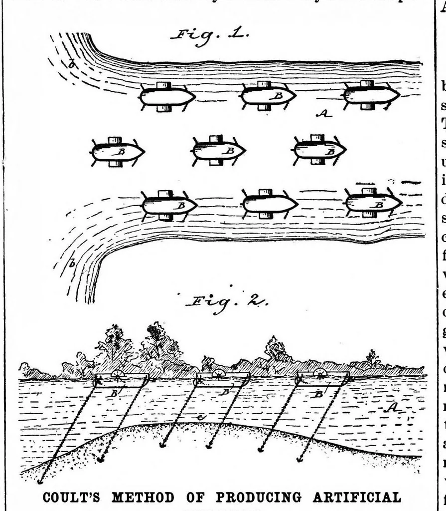 An illustration from Scientific American, Vol. 61, No. 17 (October 1889), 1889, leaf 3