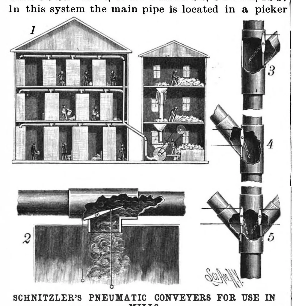 An illustration from Scientific American, Vol. 61, No. 17 (October 1889), 1889, leaf 3