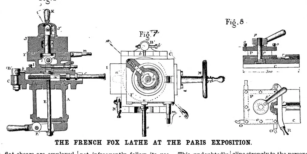 An illustration from Scientific American, Vol. 61, No. 17 (October 1889), 1889, leaf 8