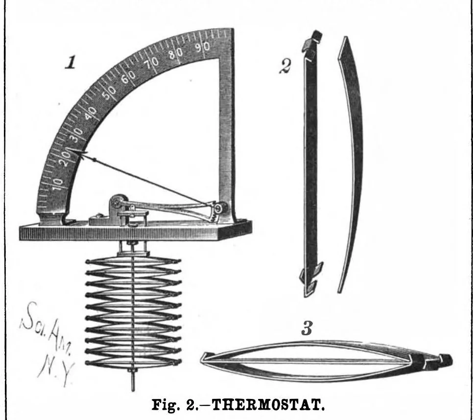 An illustration from Scientific American, Vol. 61, No. 22 (November 1889), 1889, leaf 5