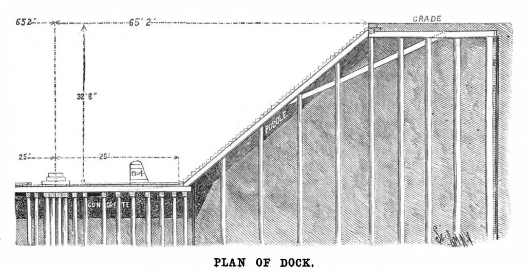 An illustration from Scientific American, Vol. 61, No. 22 (November 1889), 1889, leaf 6