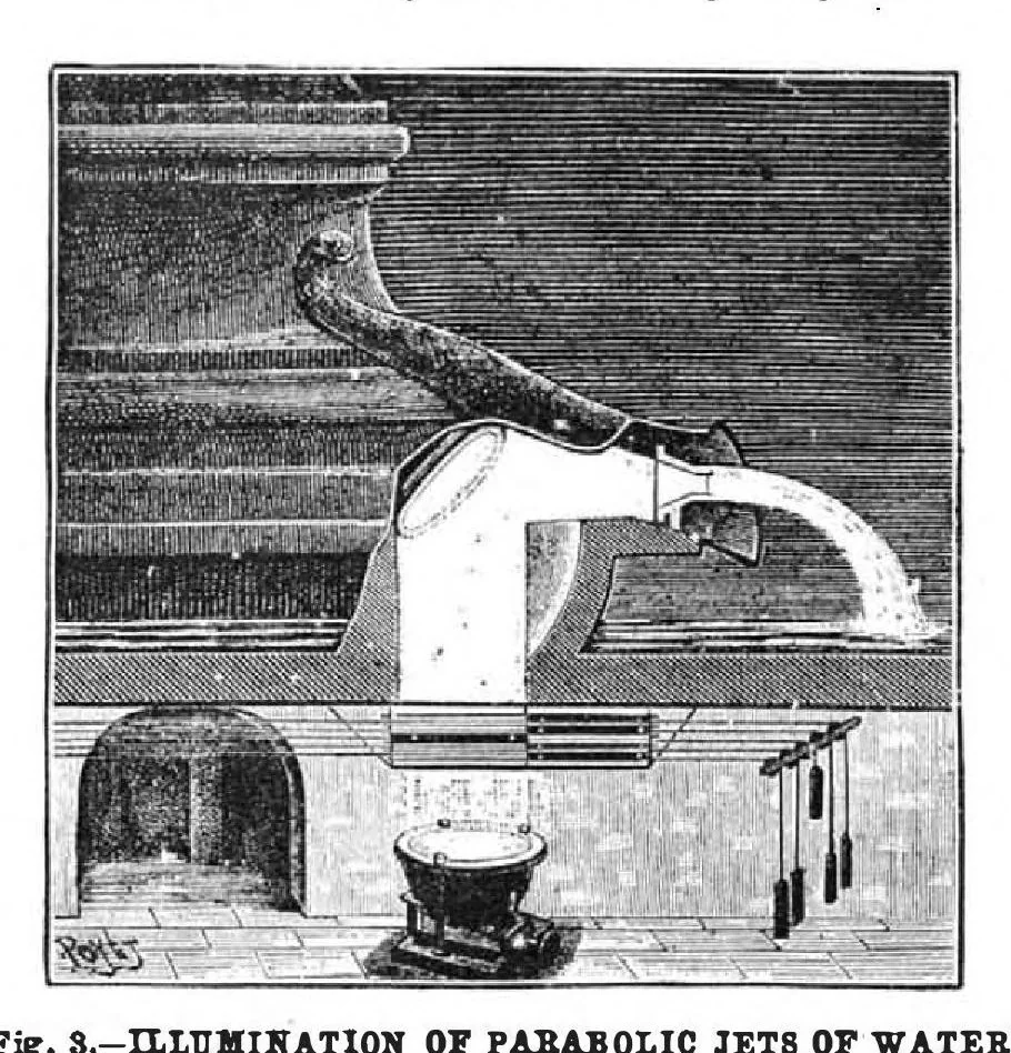 An illustration from Scientific American, Vol. 61, No. 24 (December 1889), 1889, leaf 10