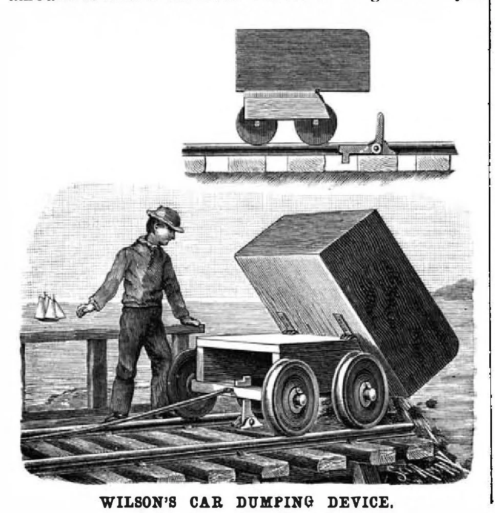 An illustration from Scientific American, Vol. 61, No. 24 (December 1889), 1889, leaf 3