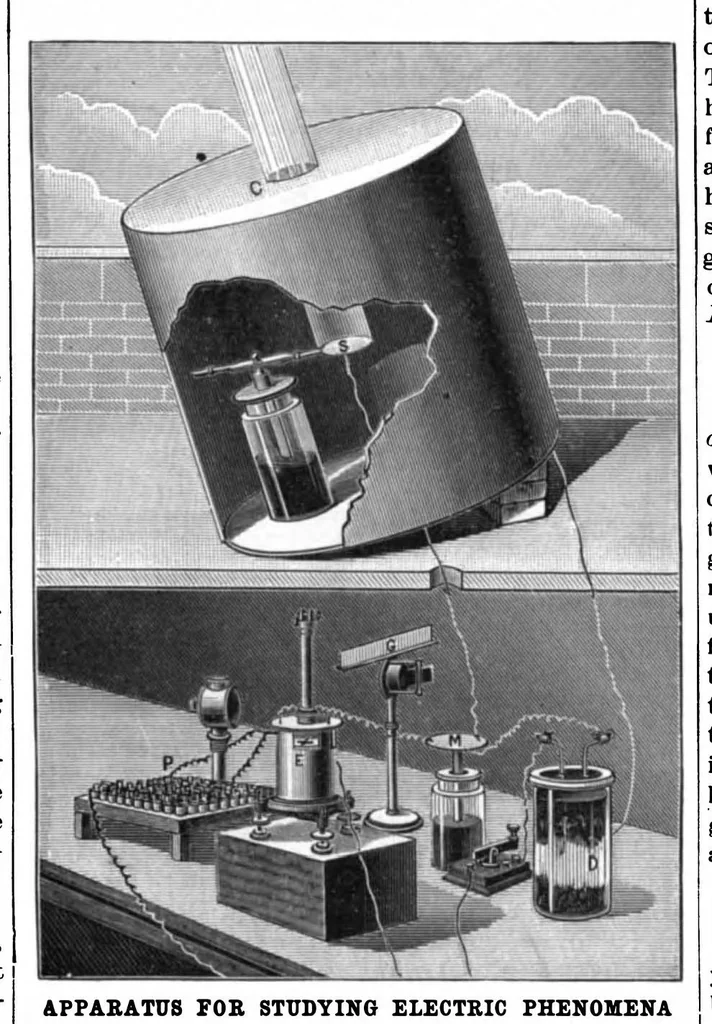 An illustration from Scientific American, Vol. 62, No. 1 (January 1890), 1890, leaf 9