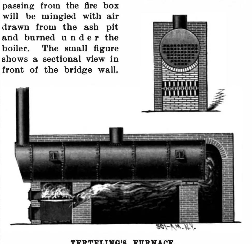 An illustration from Scientific American, Vol. 62, No. 5 (February 1890), 1890, leaf 3