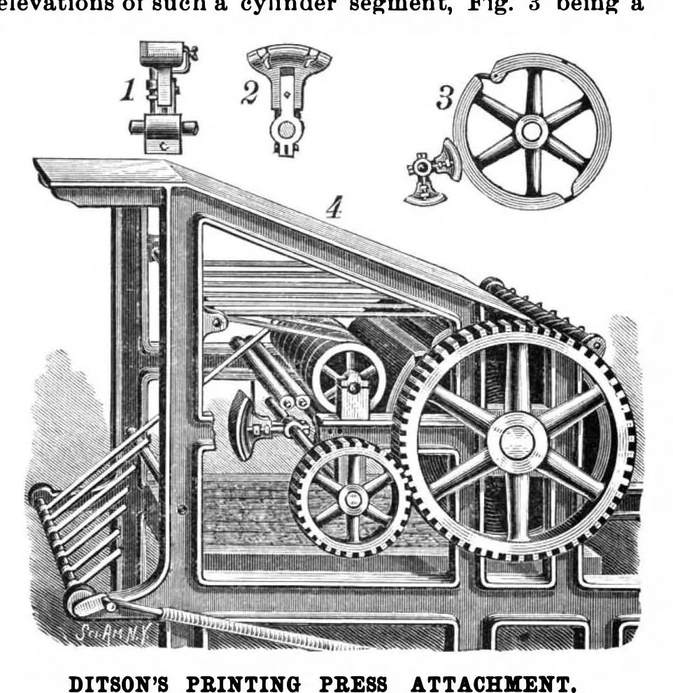 An illustration from Scientific American, Vol. 62, No. 6 (February 1890), 1890, leaf 3