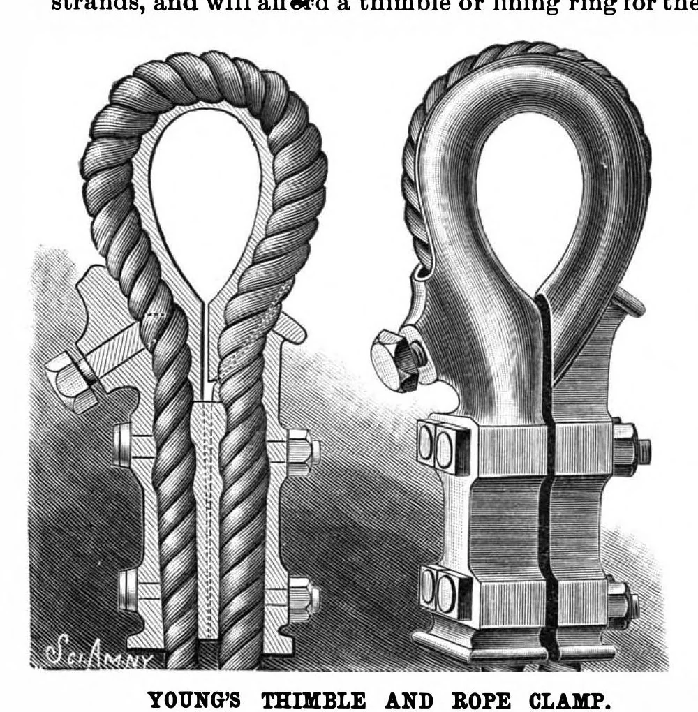 An illustration from Scientific American, Vol. 62, No. 10 (March 1890), 1890, leaf 4
