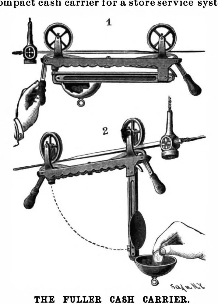 An illustration from Scientific American, Vol. 62, No. 11 (March 1890), 1890, leaf 4