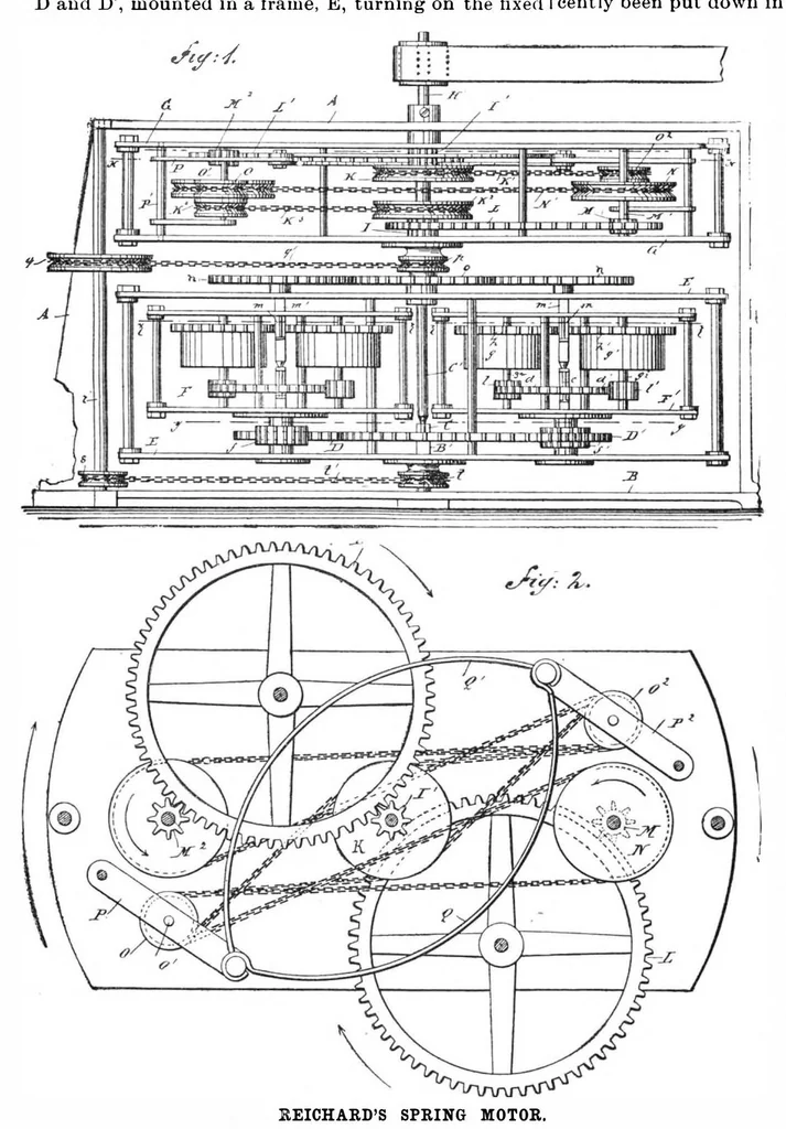 An illustration from Scientific American, Vol. 62, No. 16 (April 1890), 1890, leaf 3