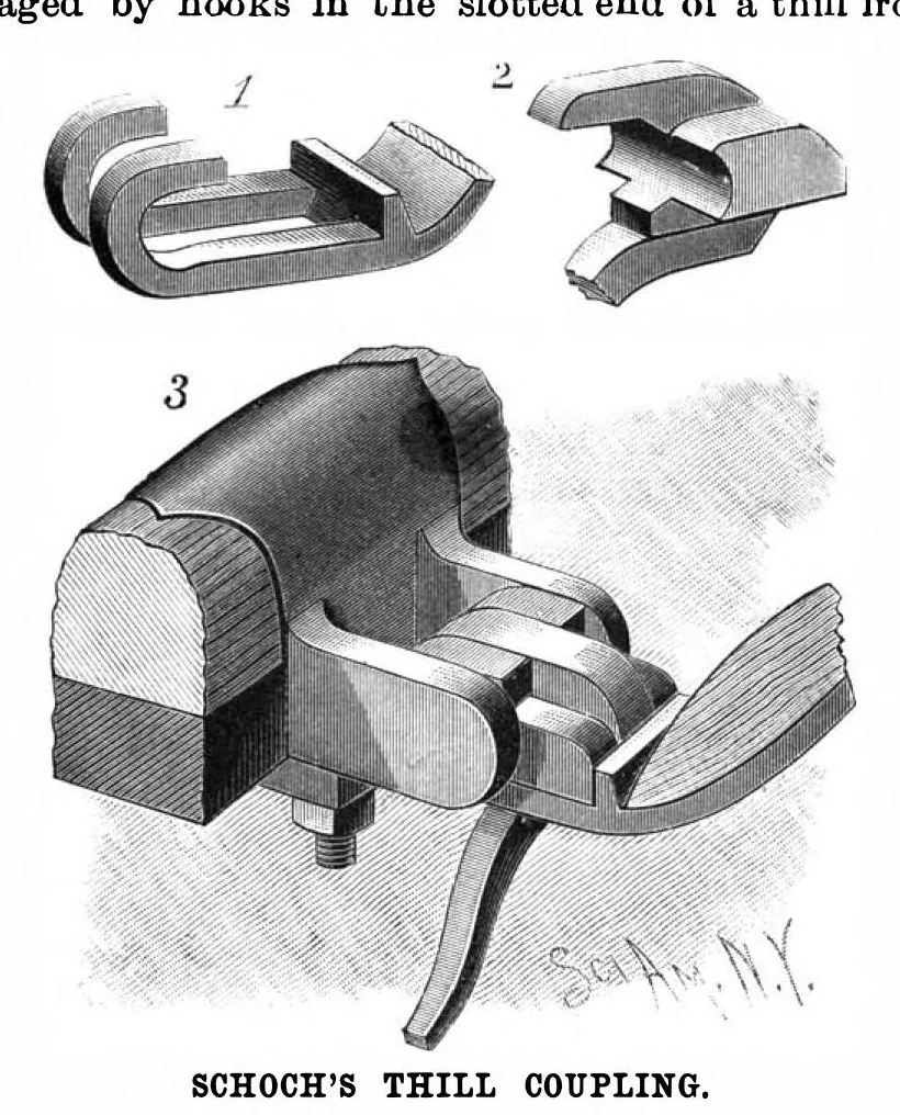 An illustration from Scientific American, Vol. 62, No. 16 (April 1890), 1890, leaf 4