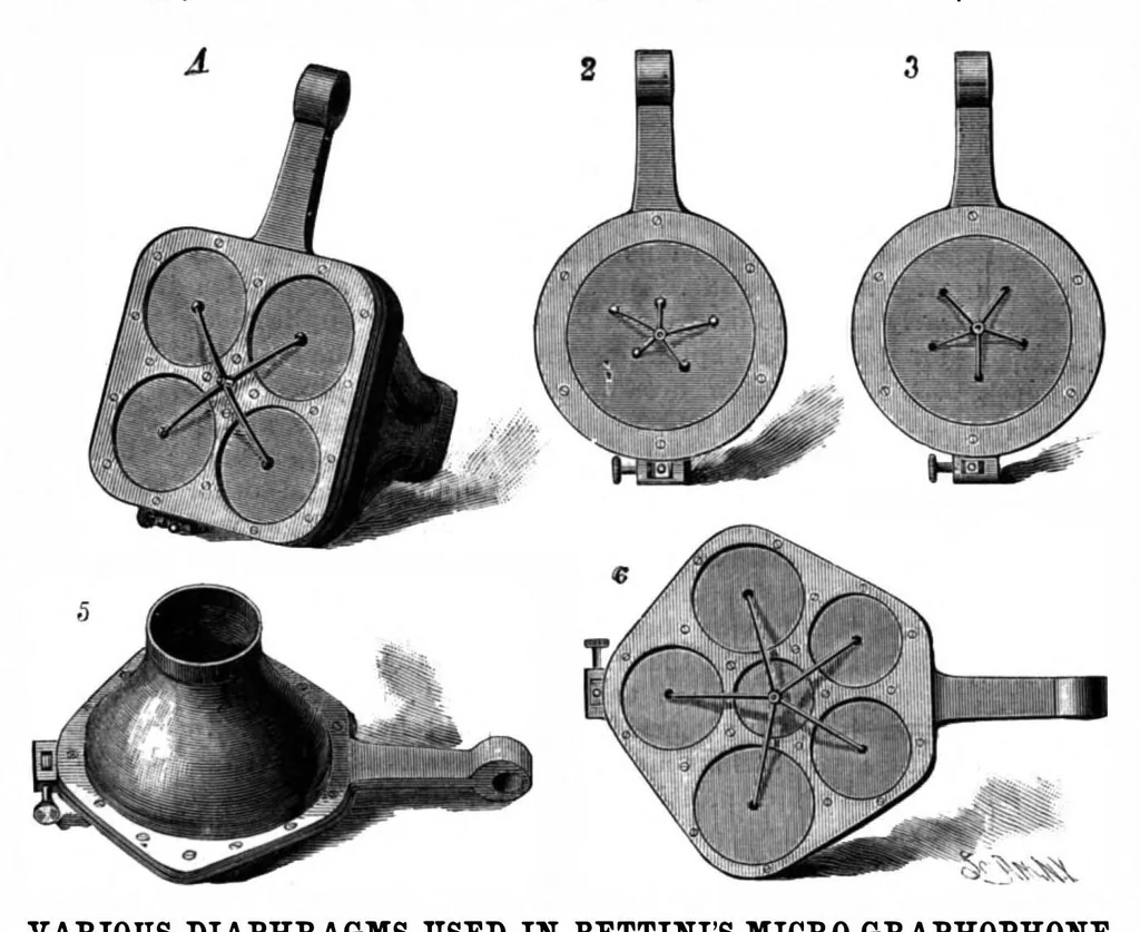 An illustration from Scientific American, Vol. 62, No. 17 (April 1890), 1890, leaf 7
