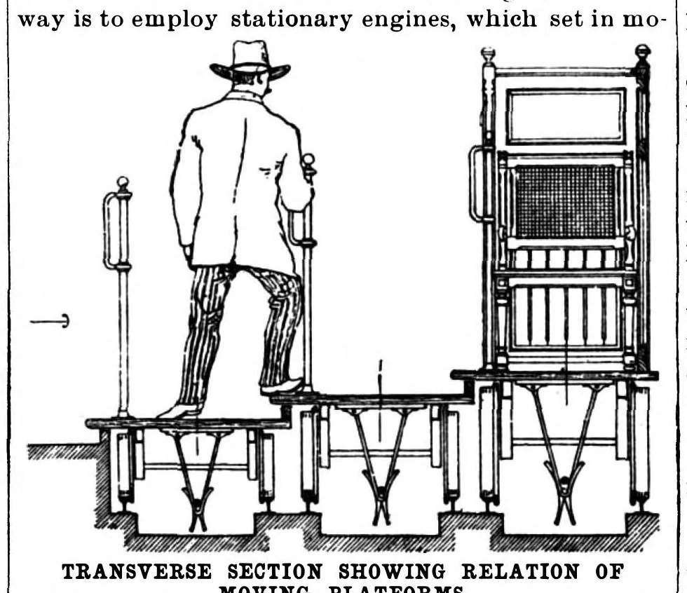An illustration from Scientific American, Vol. 62, No. 17 (April 1890), 1890, leaf 8