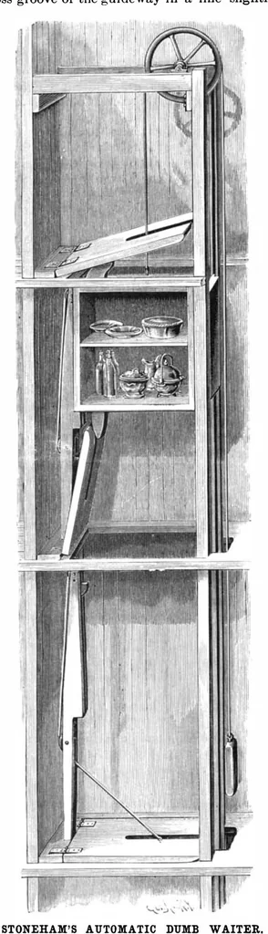 An illustration from Scientific American, Vol. 62, No. 18 (May 1890), 1890, leaf 3
