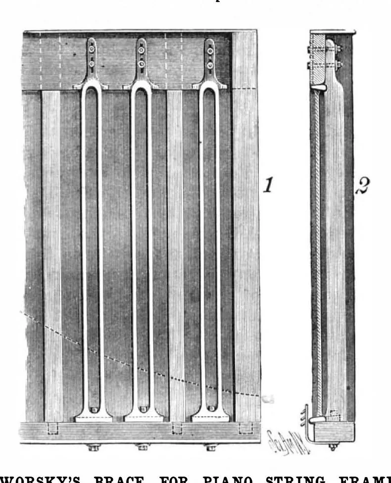 An illustration from Scientific American, Vol. 62, No. 18 (May 1890), 1890, leaf 3