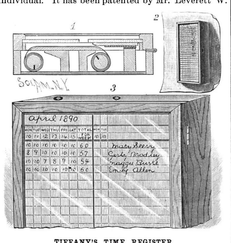 An illustration from Scientific American, Vol. 62, No. 18 (May 1890), 1890, leaf 4