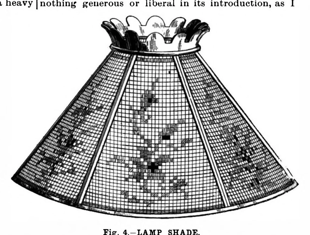 An illustration from Scientific American, Vol. 62, No. 22 (May 1890), 1890, leaf 10
