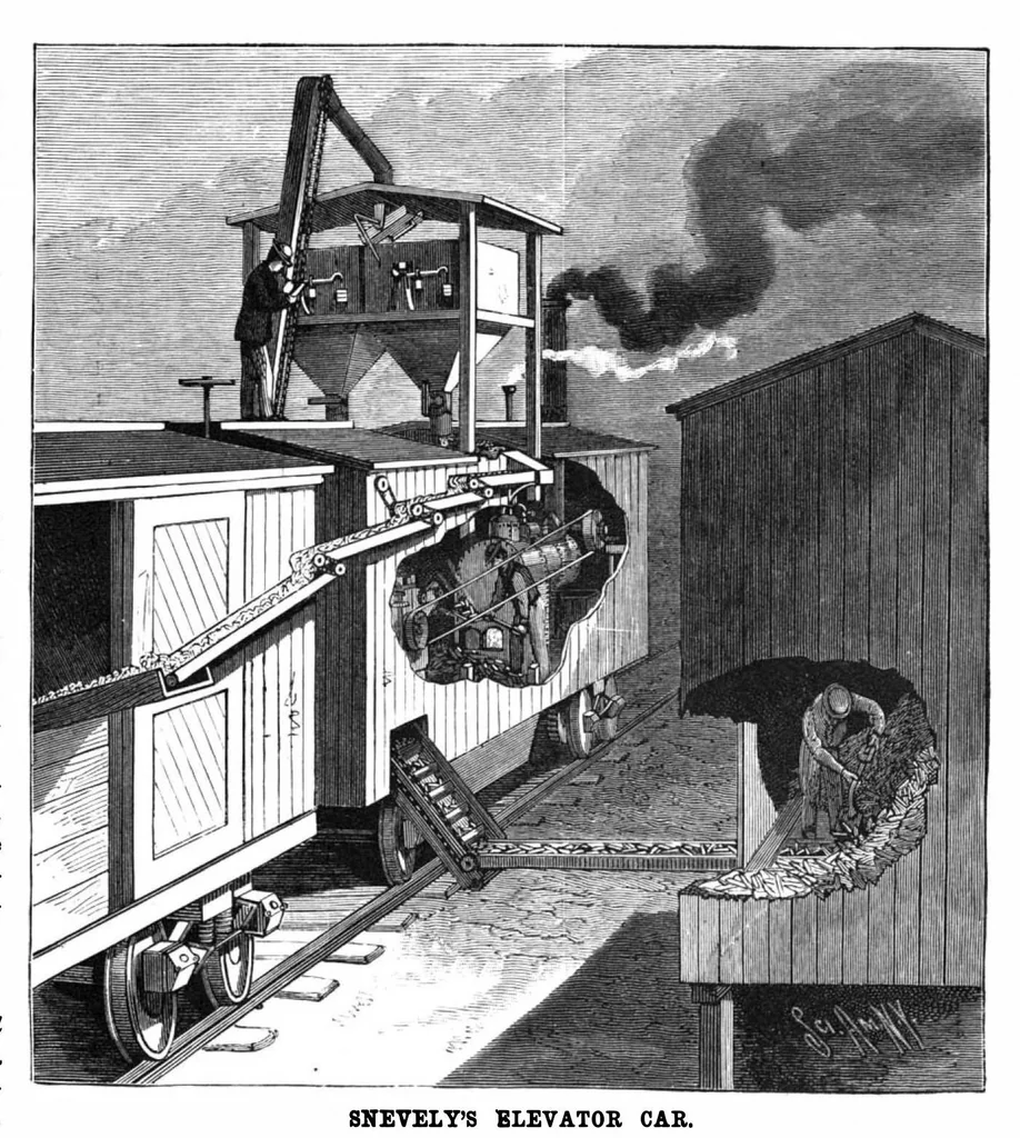 An illustration from Scientific American, Vol. 62, No. 23 (June 1890), 1890, leaf 8