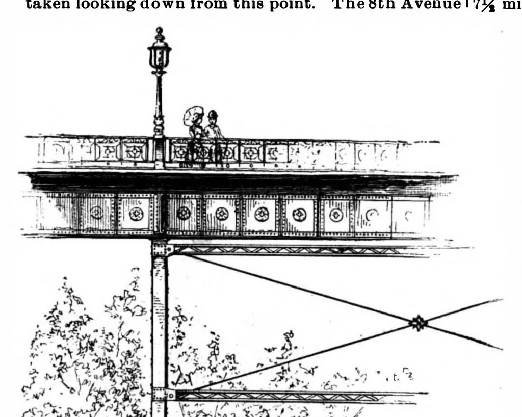 An illustration from Scientific American, Vol. 62, No. 25 (June 1890), 1890, leaf 9