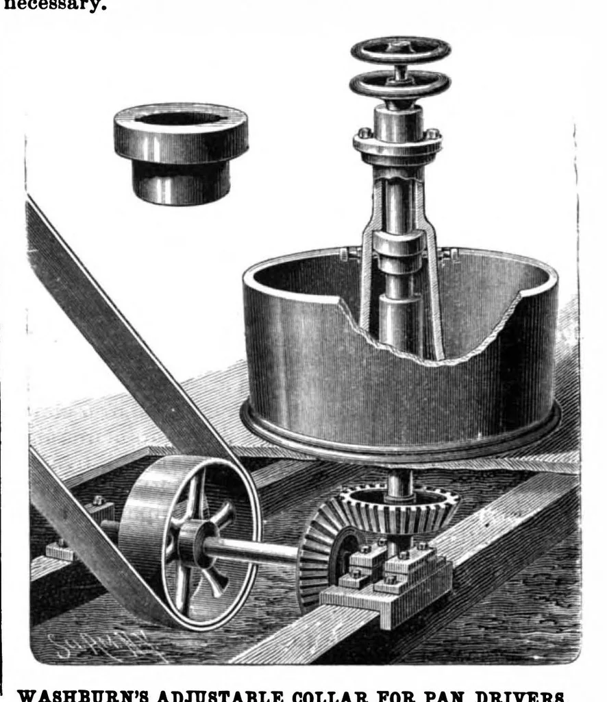 An illustration from Scientific American, Vol. 62, No. 26 (June 1890), 1890, leaf 3