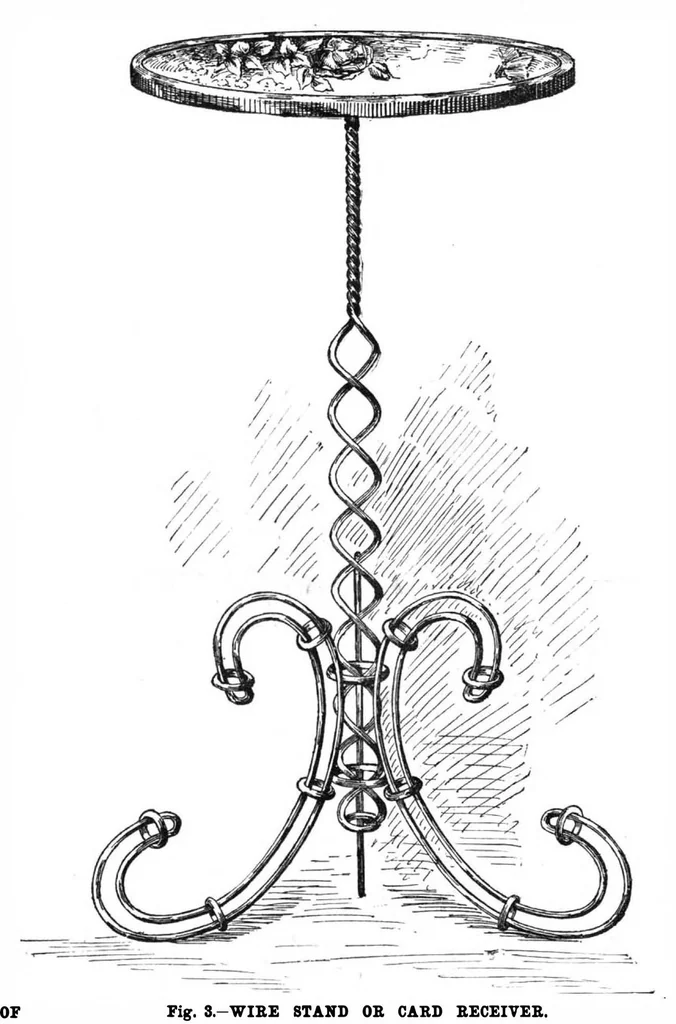 An illustration from Scientific American, Vol. 62, No. 26 (June 1890), 1890, leaf 8