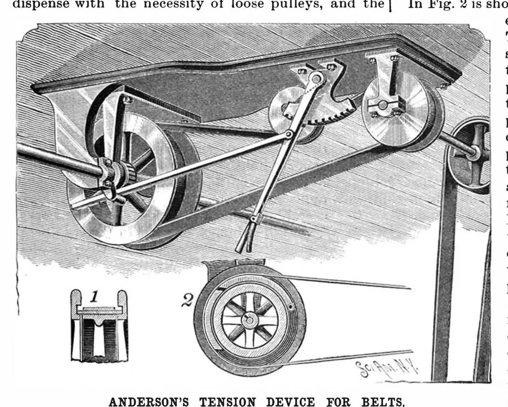 An illustration from Scientific American, Vol. 63, No. 1 (July 1890), 1890, leaf 5